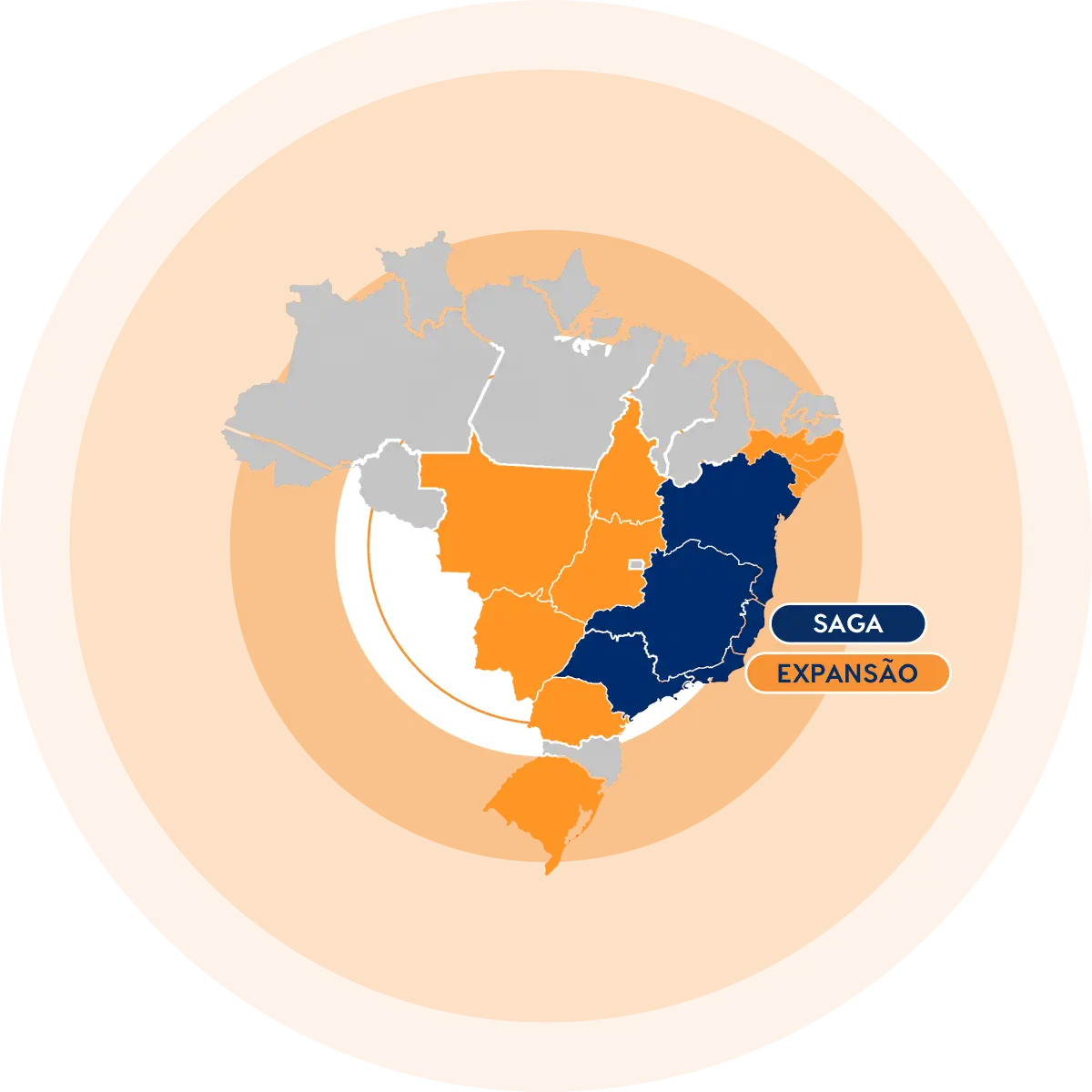 Mapa do Brasil destacando as áreas de atuação e expansão da SAGA